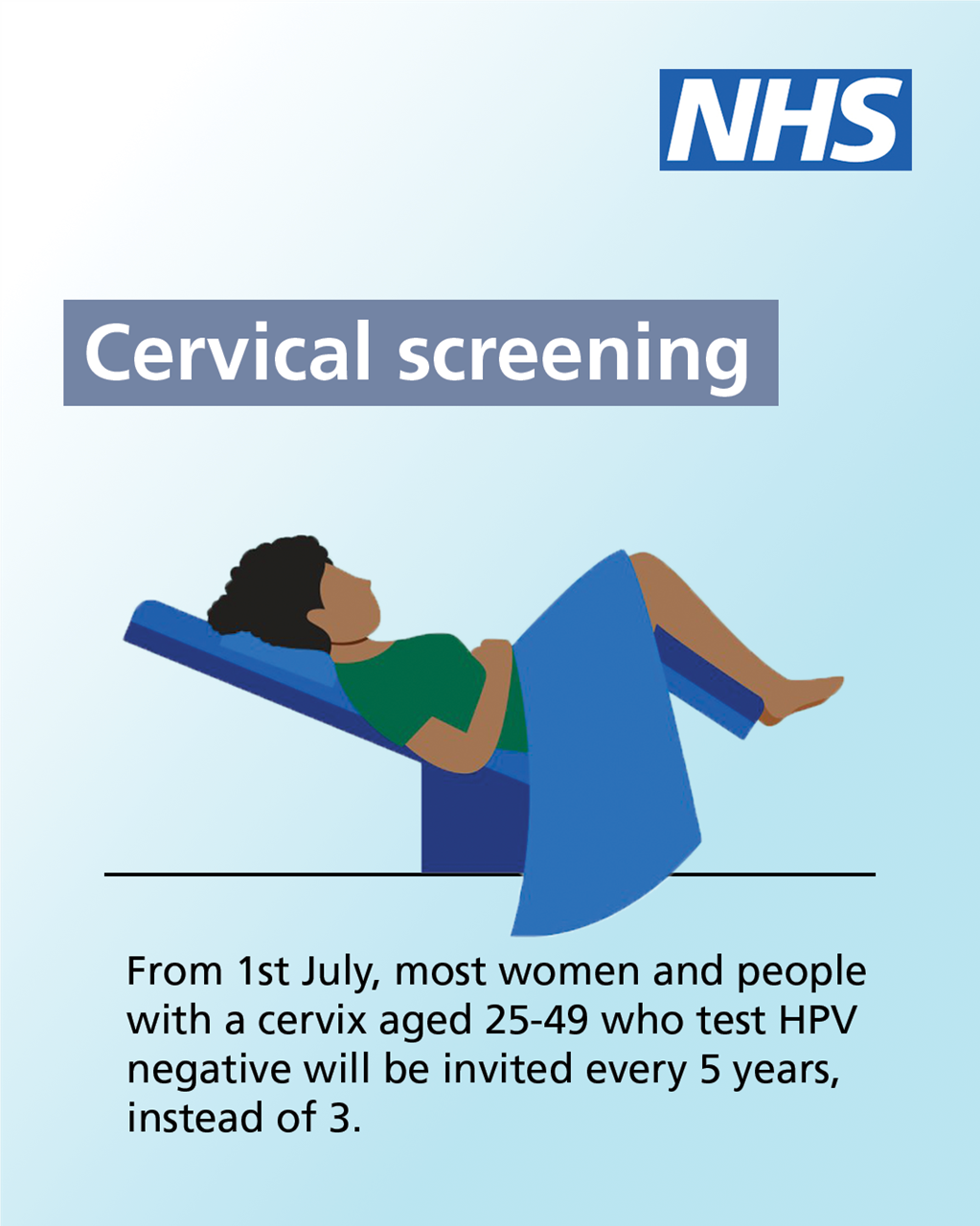 Cervical screening 